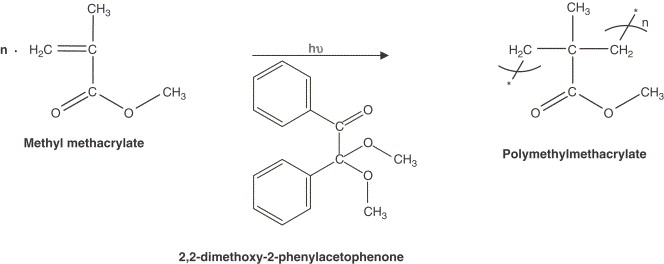 Fept Nanocrystals Embedded In Methylmethacrylate Polymers Team